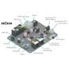 Программируемый контроллер mCore Control Board for mBot - «globural.ru» - Алапаевск