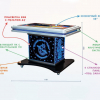 Интерактивный мультимедийный стол «Laser edu» 43” - «globural.ru» - Алапаевск