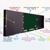 Интерактивная система "Smart School Board 75" - «globural.ru» - Алапаевск
