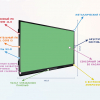 Интерактивная панель "Smart School Board 86" - «globural.ru» - Алапаевск