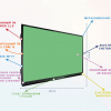 Интерактивная панель "Smart School Board 98" - «globural.ru» - Алапаевск