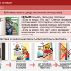 Интерактивное учебное пособие. ОБЖ. Основы безопасности личности, общества, государства - «globural.ru» - Алапаевск