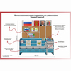 Уголок патриотического воспитания для дошкольников  "Россия"  Базовый - «globural.ru» - Алапаевск