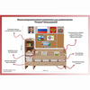Уголок патриотического воспитания для дошкольников "Россия" Стандартный - «globural.ru» - Алапаевск