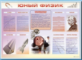 Стенды для кабинета физики - «globural.ru» - Алапаевск
