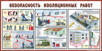 Стенд "Безопасность изоляционных работ" - «globural.ru» - Алапаевск