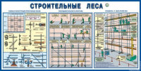 Стенд "Строительные леса" - «globural.ru» - Алапаевск