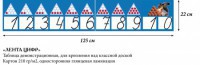 Лента цифр - «globural.ru» - Алапаевск