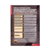 ОБЖ Основы безопасности жизнедеятельности (комплект таблиц) - «globural.ru» - Алапаевск