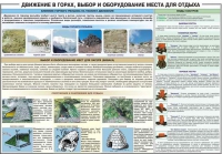Комплект плакатов "Горная подготовка" - «globural.ru» - Алапаевск