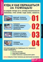 ОБЖ Основы безопасности жизнедеятельности 1 - 4 класс (комплект таблиц) - «globural.ru» - Алапаевск
