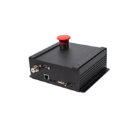 Ресурсный набор СУ РТК - «globural.ru» - Алапаевск