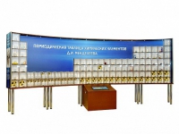 Интерактивный наглядно-демонстрационный комплекс "Периодическая таблица химических элементов Д.И. Менделеева" с натуральными образцами - «globural.ru» - Алапаевск
