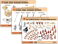 Комплект таблиц "Мир музыки. Инструменты симфонического оркестра" (8 таблиц, формат А2, ламинированный) - «globural.ru» - Алапаевск