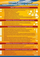 Стенд "Правила выполнения лабораторных работ по биологии" (вариант 2) - «globural.ru» - Алапаевск