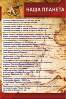 Стенд "Наша планета" - «globural.ru» - Алапаевск