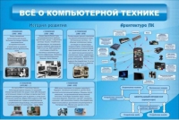 Стенд "Всё о компьютерной технике" - «globural.ru» - Алапаевск