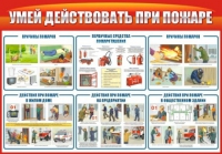 Стенд "Умей действовать при пожаре" - «globural.ru» - Алапаевск