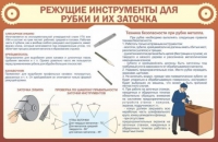 Стенд "Режущие инструменты для рубки и их заточки" - «globural.ru» - Алапаевск