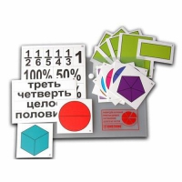Набор для изучения простых дробей. Составление целого из частей (раздаточный) - «globural.ru» - Алапаевск