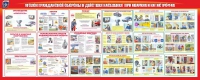 Стенд "Уголок гражданской обороны и действия населения в ЧС" - «globural.ru» - Алапаевск
