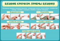 Стенд "Вязание крючком. Приемы вязания" - «globural.ru» - Алапаевск