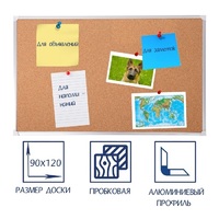 Доска пробковая 1200х900 - «globural.ru» - Алапаевск