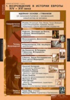 История. Новая история 7 класс (комплект таблиц) - «globural.ru» - Алапаевск