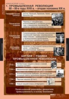 История. Новая история 8 класс (комплект таблиц) - «globural.ru» - Алапаевск