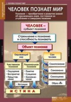 Обществознание X - XI класс (комплект таблиц) - «globural.ru» - Алапаевск