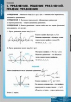 Математика Уравнения. Графическое решение уравнений (комплект таблиц) - «globural.ru» - Алапаевск