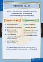 Правоведение. Теория права (комплект таблиц) - «globural.ru» - Алапаевск
