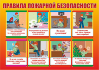 Стенд "Правила пожарной безопасности" - «globural.ru» - Алапаевск