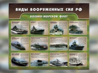 Стенд "Военно-морской флот" - «globural.ru» - Алапаевск