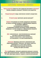 Таблица Алгоритм описания реакции 1000*1400 винил - «globural.ru» - Алапаевск