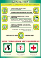 Таблица Выполняйте опыты только по инструкции 1000*1400 винил - «globural.ru» - Алапаевск