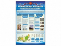 Стенд "Государственное устройство Российской Федерации" - «globural.ru» - Алапаевск