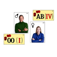 Модель-аппликация "Генетика групп крови" (ламинированная) - «globural.ru» - Алапаевск