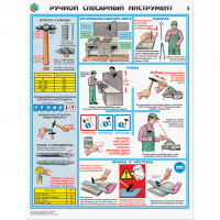 Плакаты "Ручной слесарный инструмент" - «globural.ru» - Алапаевск