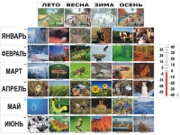 Фенологические наблюдения - «globural.ru» - Алапаевск