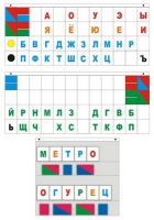Демонстрационное пособие "Касса "Лента букв" - «globural.ru» - Алапаевск