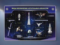 Интерактивный электрифицированный стенд "Виды космических летательных аппаратов" - «globural.ru» - Алапаевск