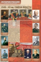 Стенды "История России в лицах" - «globural.ru» - Алапаевск