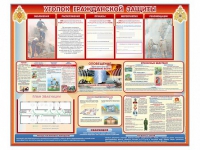 Стенд-уголок "Уголок гражданской защиты" - «globural.ru» - Алапаевск