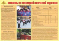Плакат "Нормативы по прикладной физической подготовке" - «globural.ru» - Алапаевск