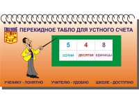 Перекидное табло для устного счета (ламинированное) - «globural.ru» - Алапаевск