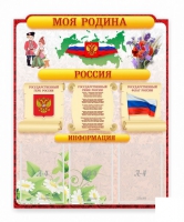 Стенд "Наша родина Россия" - «globural.ru» - Алапаевск