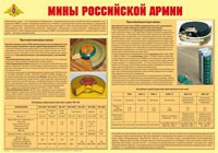 Плакат "Мины Российской армии" - «globural.ru» - Алапаевск