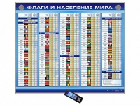 Интерактивный стенд "Флаги и население мира" адаптивный, с сенсорным пультом управления и планшетом со шрифтом Брайля (география) - «globural.ru» - Алапаевск