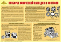 Плакат "Приборы химической разведки и контроля" - «globural.ru» - Алапаевск